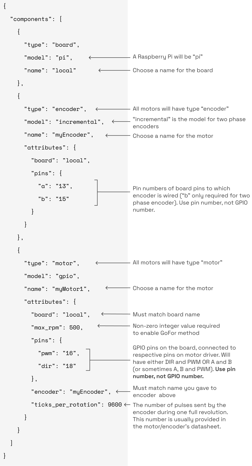 motor-encoded-dc-json