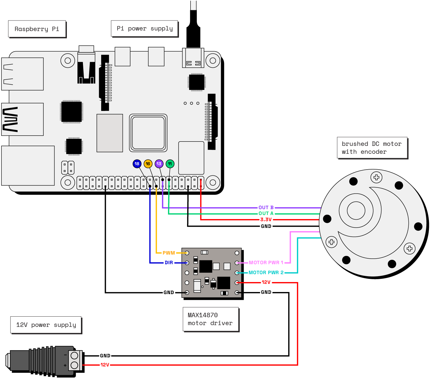 motor-encoded-dc-wiring