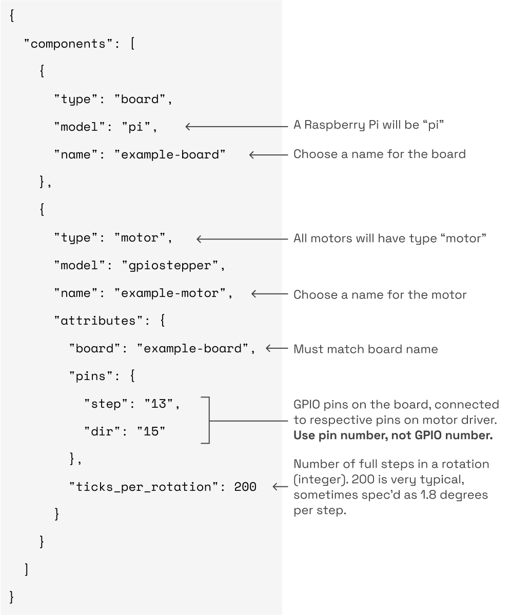 motor-gpiostepper-json