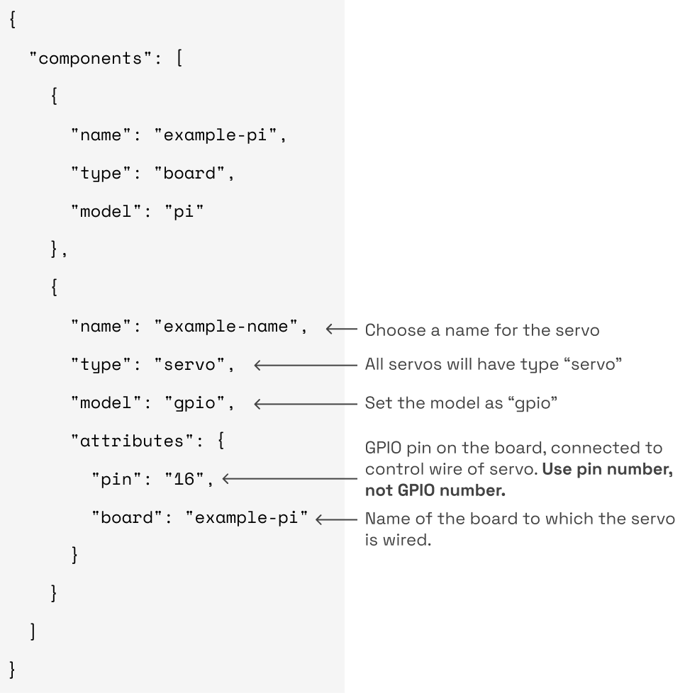 An example servo config file with explanatory annotations.