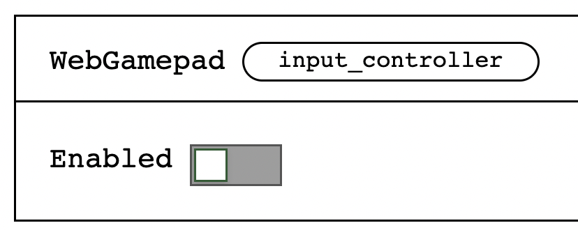 Screenshot of the input controller panel in the CONTROL tab with the switch in the controller disabled position.