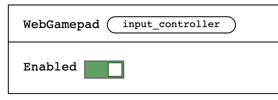 Screenshot of the input controller panel in the CONTROL tab with the switch in the controller enabled position.